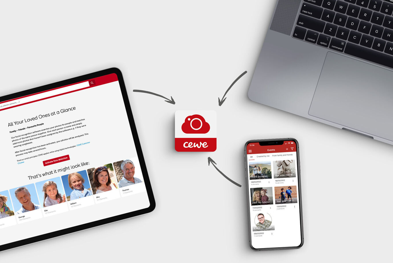 Tablet and smartphone show the CEWE app for photo projects, connected to a laptop.